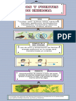 Infografia Tipo de Fuentes y Su Energia