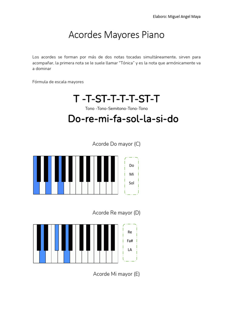 acordes-mayores-para-piano-gu-a-b-sica-pdf