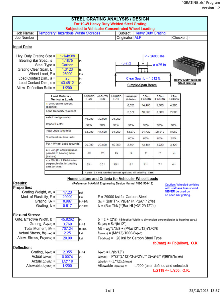 Steel Grating Load Calculation Guide | PDF