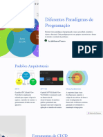 Diferentes Paradigmas de Programacao