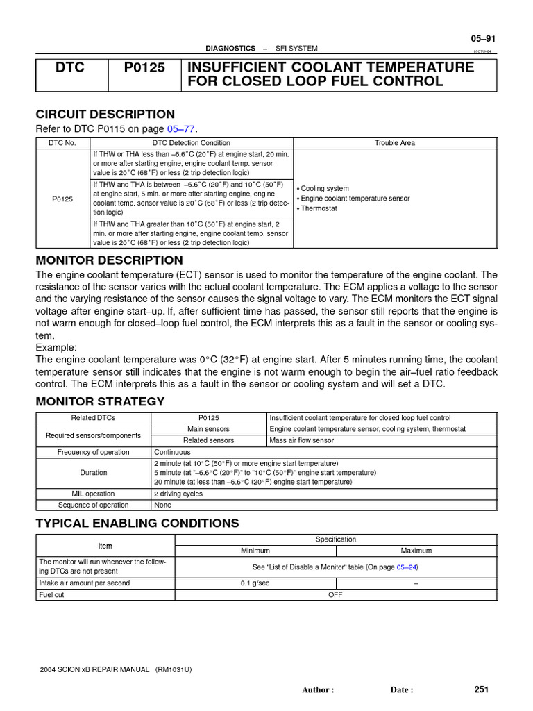 insufficient coolant temperature | PDF