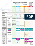 Acep Evidencecare Covid19severitytool