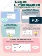 Infografia 5 Consejos Organico Ilustrado Rosa Pastel