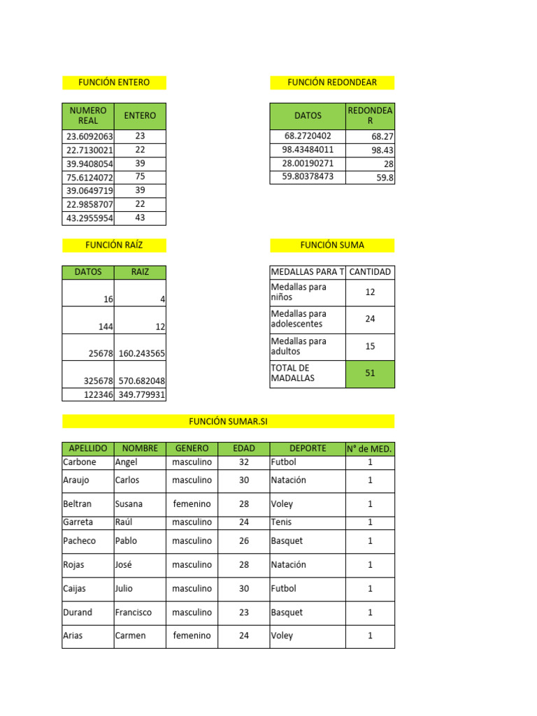 S05.s1 Funciones Matemáticas | PDF