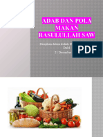 Adab Makan Dan Pola Makan Rasulullah Saw 2 Modul GI