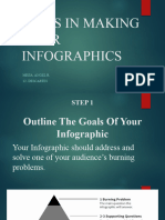 Steps in Making Your Infographics