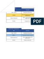 Kpis Moderno