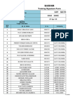 1 Training 15 April 2023 Sany Lubrication