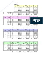 Kiraan Peratus TP Dan Kak - Matematik Normah