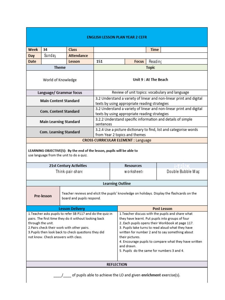 Worksheet English Year 2 PDF