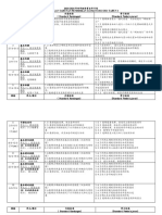 RPT PJ Tahun 4 (2023)