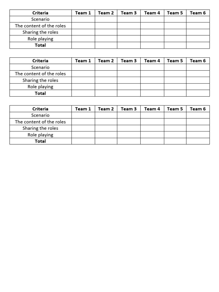 Criteria for Role Play | PDF