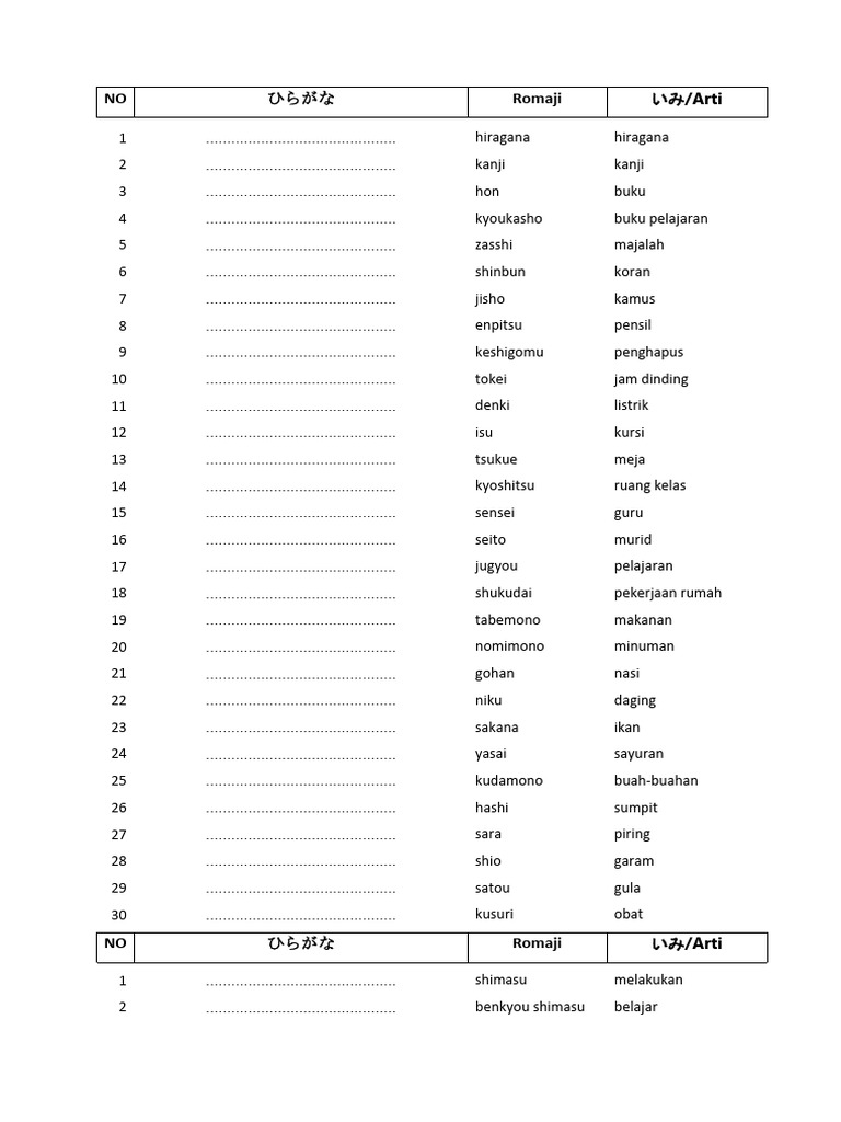 Latihan Hiragana 3 Pdf