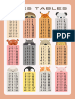 Brown Cute Times Tables Maths Poster