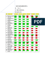 SMPTQ Daftar Hadir KLS 7a