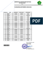 Dapatar Hadir Buk Pai September 2023