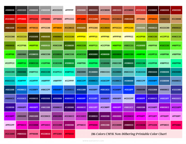 Printable CMYK Chart So Fontsy VIP Members | PDF