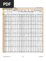 Universal Beam BS4 Part 1993-Dimensions