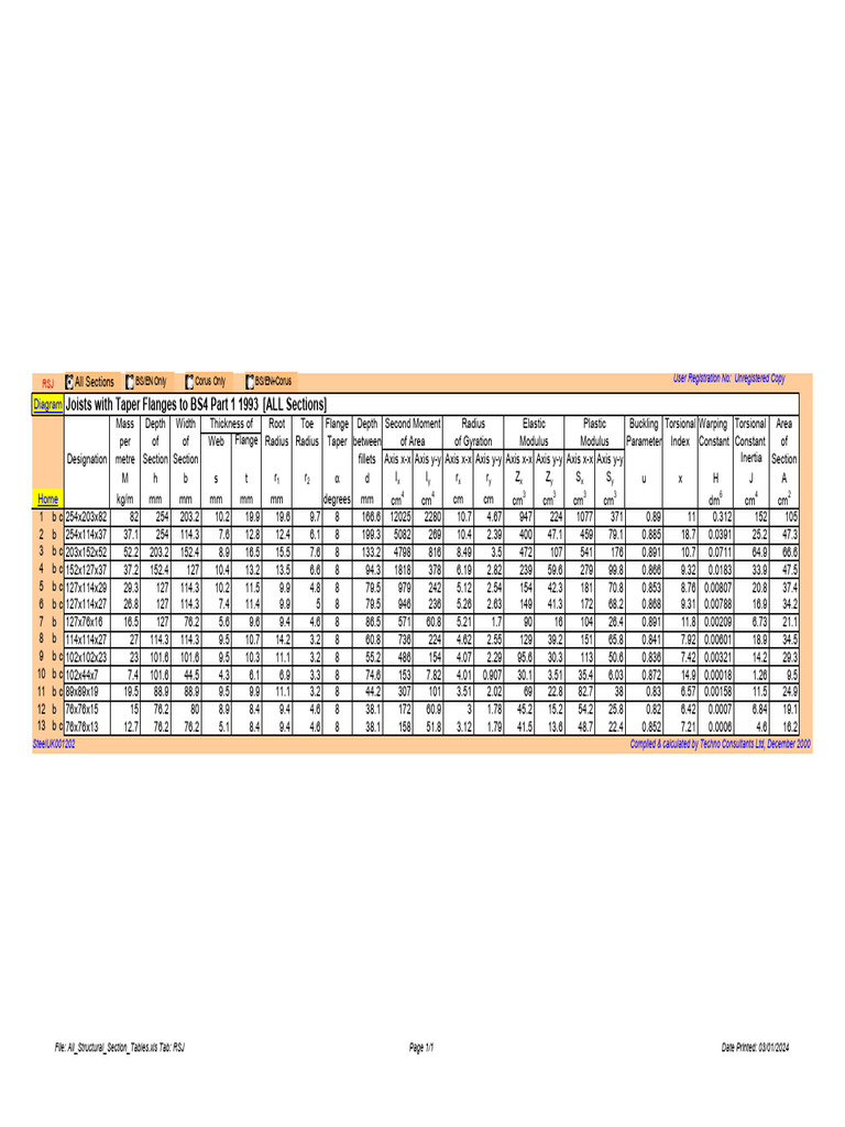 Tapered Joist Specifications and Data | PDF | Classical Mechanics ...