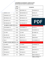 Jadwal Pelajaran Semester GENAP TAPEL. 2324