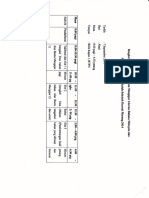 Jadual Bengkel