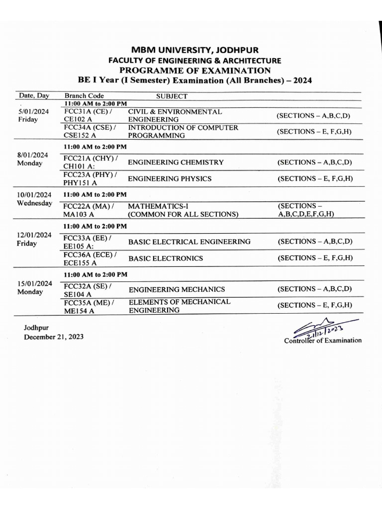 BE I Semester Examination 2024 (Session 202324) PDF