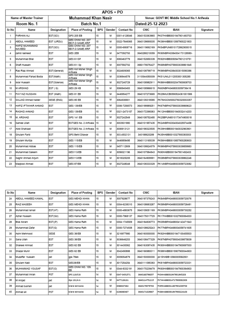 arifwala-batch-1-pdf