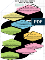 Infografia Grafico Proceso Pasos Orden Doodle Multicolor