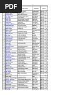 Download Form-2 Revised by api-3791186 SN6962545 doc pdf
