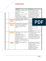 Procesos Perceptivos