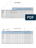 Laporan Data Pokja Keg 2023