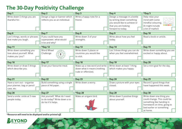 The 30 Day Positivity Challenge A4 | PDF