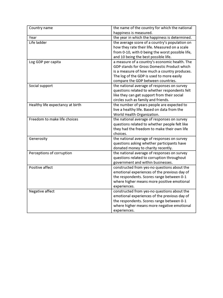 Glossary of Terms PDF