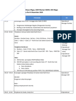 1edit RENPAM Kunjungan Dirjen Migas 4 Des 2023