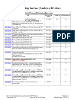 01 Master List of SOP (12-08-2017) (2019 - 07 - 17 07 - 17 - 12 UTC)