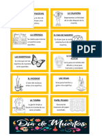 Significado de Elementos Día de Muertos