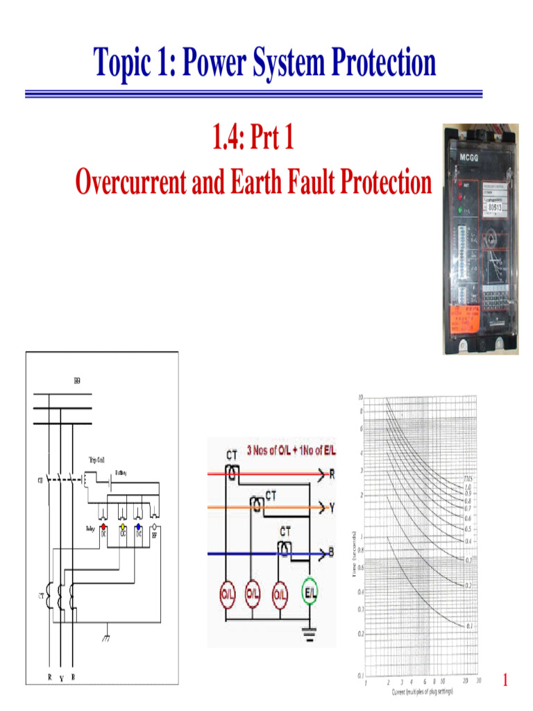 Power System Protection PDF