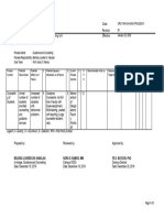 2 - PFMEA Template 2018 Final