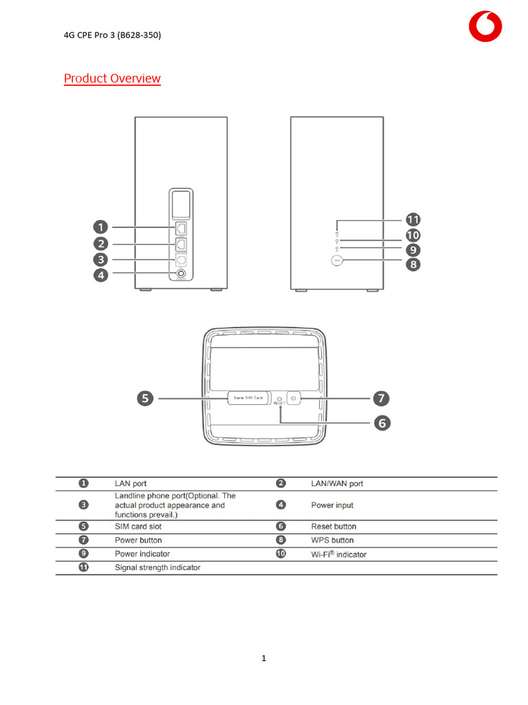 4g cpe pro 3 windtre manuale italiano