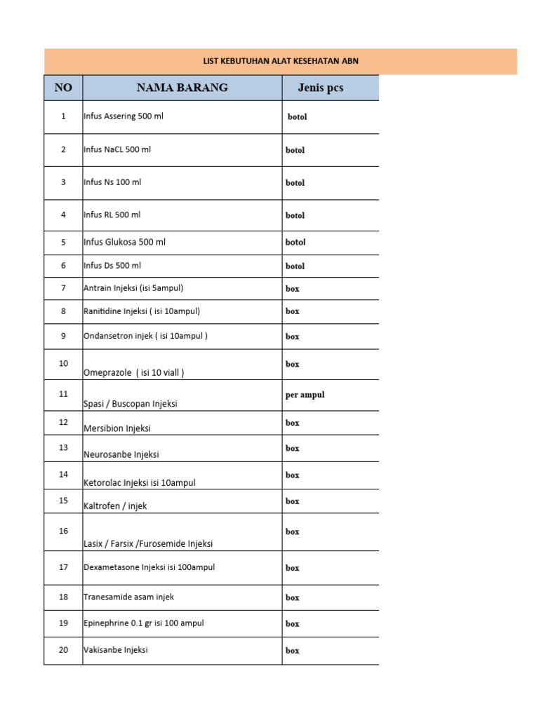 List Harga Obat 2023 Pdf
