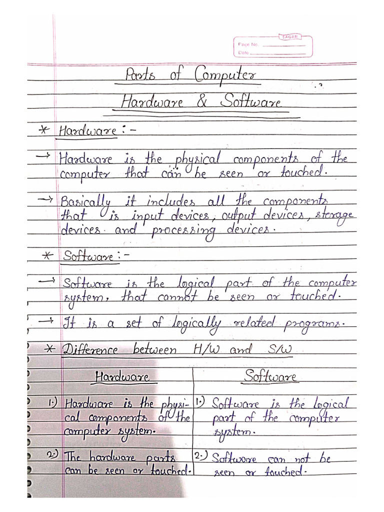 Fit Notes | PDF