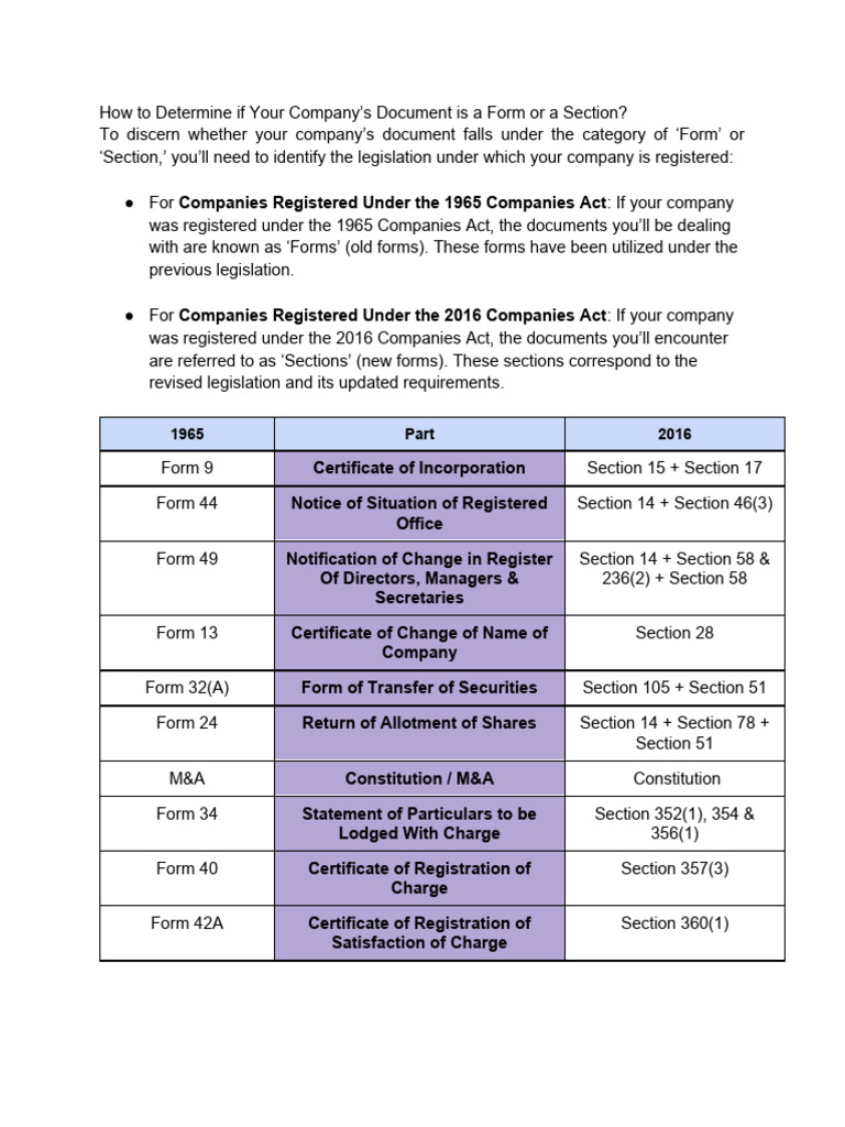Section 95.11 Florida Statutes