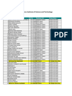 Capgeo 2021 Selects Students