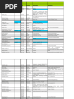 Nation 31 Mar 2016 | PDF | Curriculum | Expense