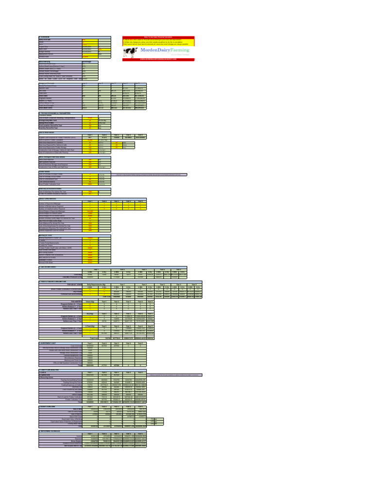 Image Result For Calculator Help Dairyscience