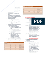 Complement System