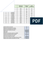 Revisions Statistiques 3 Solution