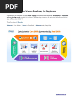 Data Science Roadmap 2024