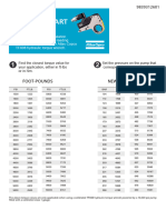 Atlas Copco TFX08 Torque Chart