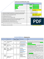 Status of Proposals